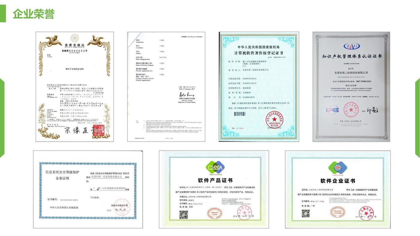 微三云软件著作权与知识产权成果展示