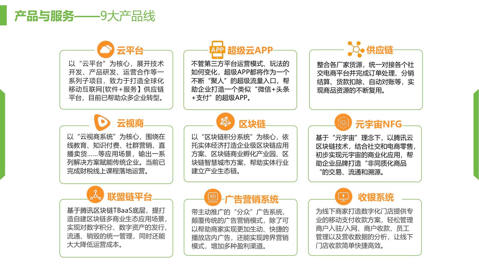 微三云9大产品线全景图 企业数字化产品矩阵