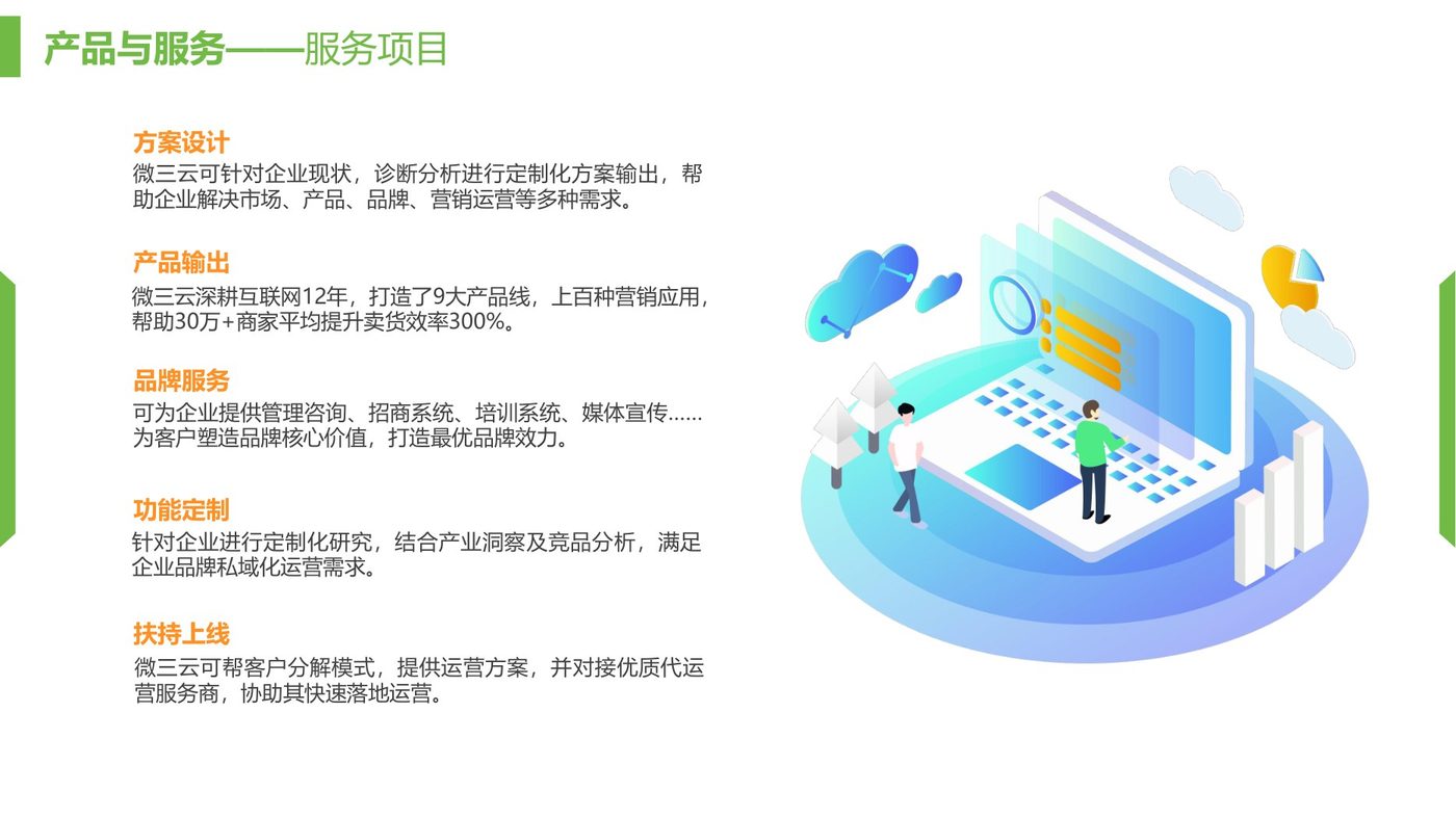 大健康品牌联盟链数字权益系统落地案例